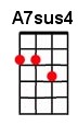04-a7sus4.jpg